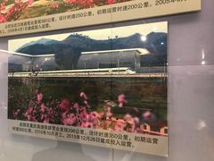-中国铁道博物馆(正阳门馆)