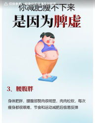-Fundi张玉珊修身堂·indiba·BTL科技瘦身