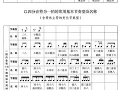 -TEMPO 音乐(五角场店)