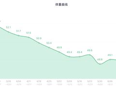 -能量健身私教工作室(1527店)