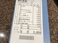 -串鳥南二条店