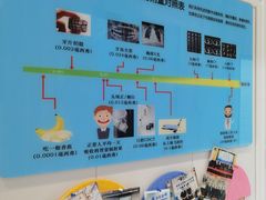 -永信齿科·永典口腔门诊部(浦东店)
