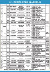 -幻贝家儿童乐园(苏州中心店)