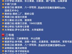 -埠口精酿夜景餐酒吧· BREWPORT BISTRO(长嘉汇重庆之眼店)