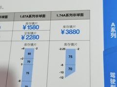 -华彬眼镜专业渐进配镜(潘家园店)