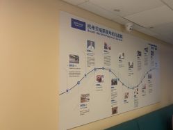 -杭州贝瑞斯美华妇儿医院·早孕·产检·儿科