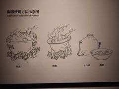 -烟台市博物馆