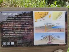 -梧桐山风景名胜区