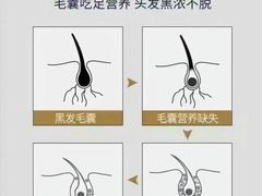 -万达广场(无锡滨湖店)