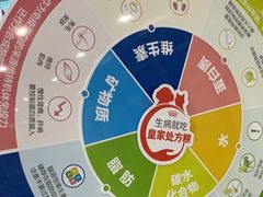 -瑞鹏·疫苗·绝育·宠物医院(广九店)