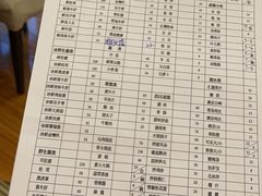 -太婆天府山珍酒楼(亚运村店)