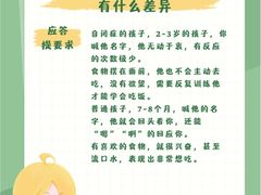 -东方启音·儿童康复中心·自闭症干预·语言迟缓·发育迟缓(深圳宝安中心)