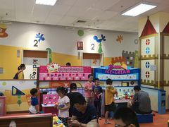 -永旺梦乐城国际商城(北清路店)