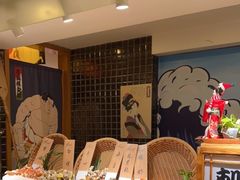-盛宴自助餐厅(运达喜来登店)