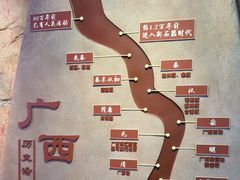 -广西壮族自治区博物馆