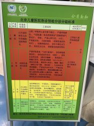 -首都医科大学附属北京儿童医院