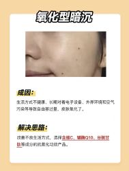 -苗方清颜痘肌研究所