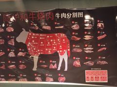 -隐炉和牛烧肉店(群力店)