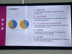 -启德考培雅思托福留学(香洲校区)