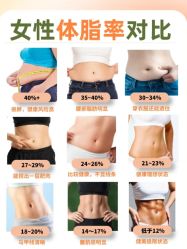 -Fundi张玉珊修身堂·indiba·BTL科技瘦身