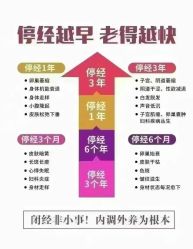 -名发世家烫染