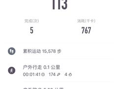 -尚贤河湿地