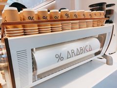 -% Arabica阿拉比卡咖啡(武康路店)