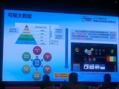 -杭州龙禧福朋喜来登酒店