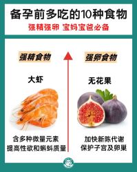 -成都市妇女儿童中心医院(中心院区)