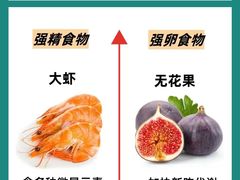 -成都市妇女儿童中心医院(中心院区)