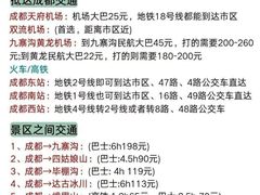 -朵兰达V酒店(成都春熙路太古里国金中心店)
