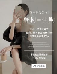 -Fundi张玉珊修身堂·indiba·BTL科技瘦身