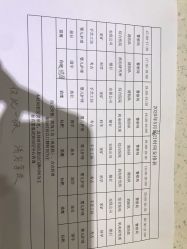 -点点梦想城(鑫苑都汇店)
