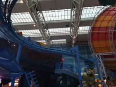 -青岛东方影都融创水世界