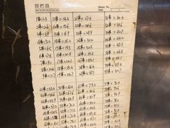 账单-郭记小街麻辣烫(南小街总店)