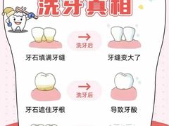 -中间带医疗(成都旗舰店)