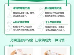 -光明园迪儿童学习桌椅(广州购书中心店)