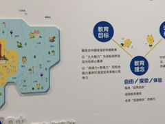 -全优加早教托育园(广百新一城店)