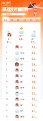 -丽减美瘦吧·减肥瘦身