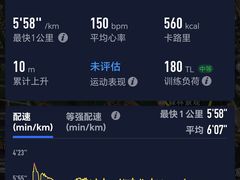 -森林公园(尖草坪区)