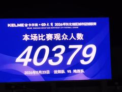 -铁西体育场