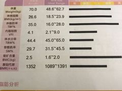 -燃无界格斗·拳击搏击体能馆(优品道店)