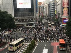 -涩谷全向十字路口