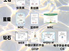 -能力风暴机器人编程中心