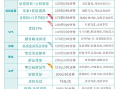-麦悠悠·SPA·推拿(沈杜公路地铁站店)