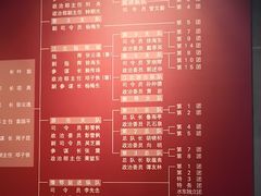 -新四军黄桥战役纪念馆(新馆)