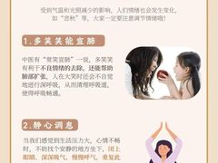 -颐而康·按摩·艾灸·足疗(汽车东站店)