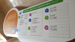 -大连市妇女儿童医疗中心