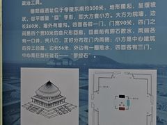 -汉景帝阳陵博物院
