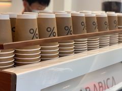 -% Arabica阿拉比卡咖啡(武康路店)